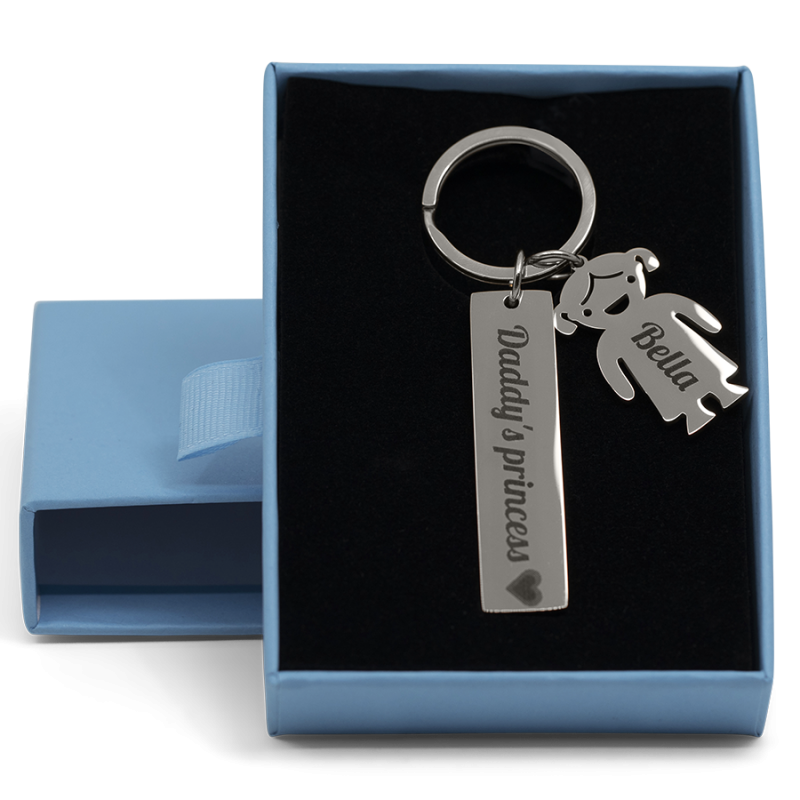 Coffret cadeau Luxe