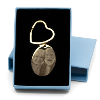 Coffret cadeau Luxe