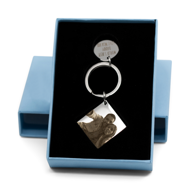 Coffret cadeau Luxe